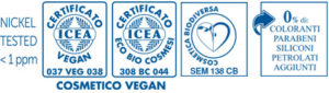 ICEA